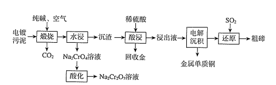 2020年安徽省统考教师招聘考试题《中学化学》(图71) 2020年安徽省统考教师招聘考试题《中学化学》(图71)