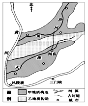 2020年安徽省中小学新任教师公开招聘考试题(中学地理)(图3) 2020年安徽省中小学新任教师公开招聘考试题(中学地理)(图3)