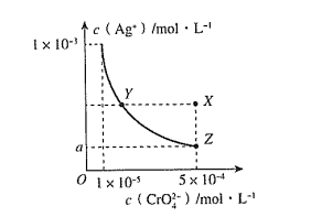 2020年安徽省统考教师招聘考试题《中学化学》(图45) 2020年安徽省统考教师招聘考试题《中学化学》(图45)