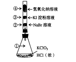 2020安徽省马鞍山市教师招聘考试题(高中化学)(图63) 2020安徽省马鞍山市教师招聘考试题(高中化学)(图63)