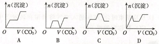 2020安徽省马鞍山市教师招聘考试题(高中化学)(图130) 2020安徽省马鞍山市教师招聘考试题(高中化学)(图130)
