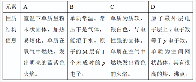 2020安徽省马鞍山市教师招聘考试题(高中化学)(图131) 2020安徽省马鞍山市教师招聘考试题(高中化学)(图131)