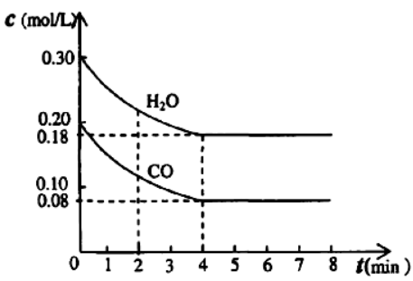 2020安徽省马鞍山市教师招聘考试题(高中化学)(图138) 2020安徽省马鞍山市教师招聘考试题(高中化学)(图138)