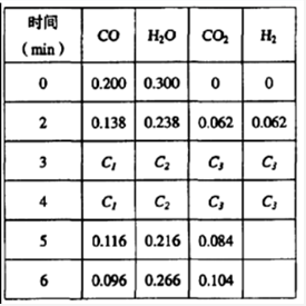2020安徽省马鞍山市教师招聘考试题(高中化学)(图139) 2020安徽省马鞍山市教师招聘考试题(高中化学)(图139)
