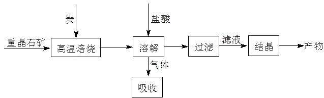 2020安徽省马鞍山市教师招聘考试题(高中化学)(图184) 2020安徽省马鞍山市教师招聘考试题(高中化学)(图184)
