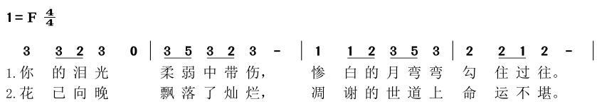 2021年安徽省教师招聘考试学科专业知识《中学音乐》题(图13) 2021年安徽省教师招聘考试学科专业知识《中学音乐》题(图13)