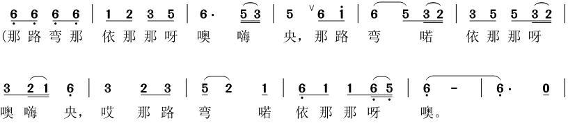 2021年安徽省教师招聘考试学科专业知识《中学音乐》题(图31) 2021年安徽省教师招聘考试学科专业知识《中学音乐》题(图31)