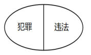 2021年安徽省教师招聘考试《小学道德与法治》题（考生回忆版）（精编）(图4)