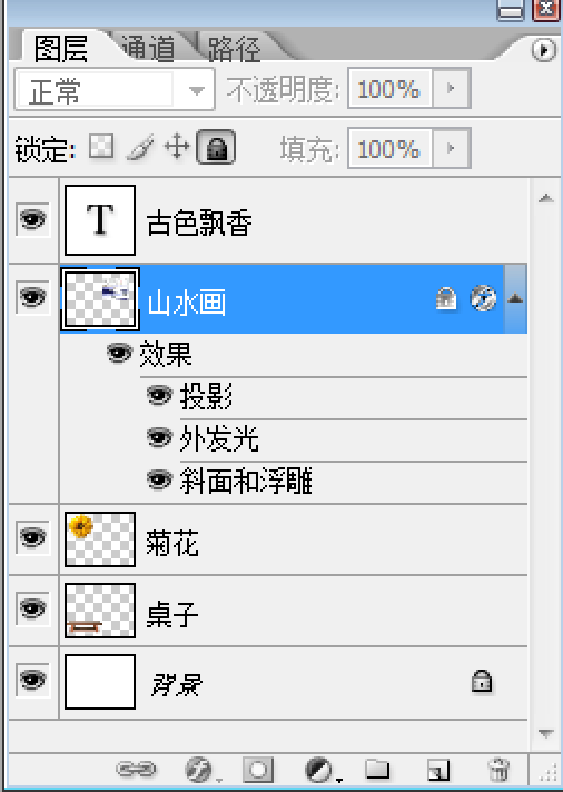 2021年安徽省教师招聘考试《中学信息技术》题(图4) 2021年安徽省教师招聘考试《中学信息技术》题(图4)