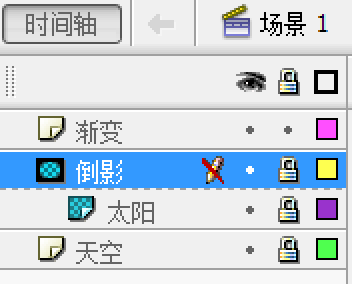 2021年安徽省教师招聘考试《中学信息技术》题(图5) 2021年安徽省教师招聘考试《中学信息技术》题(图5)