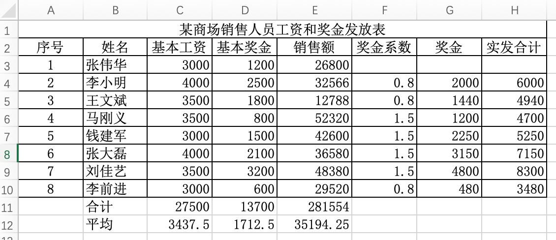 2021年安徽省教师招聘考试《中学信息技术》题(图8) 2021年安徽省教师招聘考试《中学信息技术》题(图8)