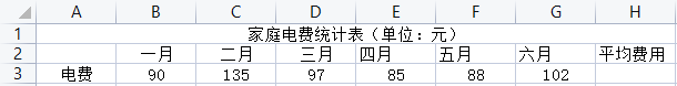 2021年安徽省教师招聘考试《小学信息技术》题(图1)