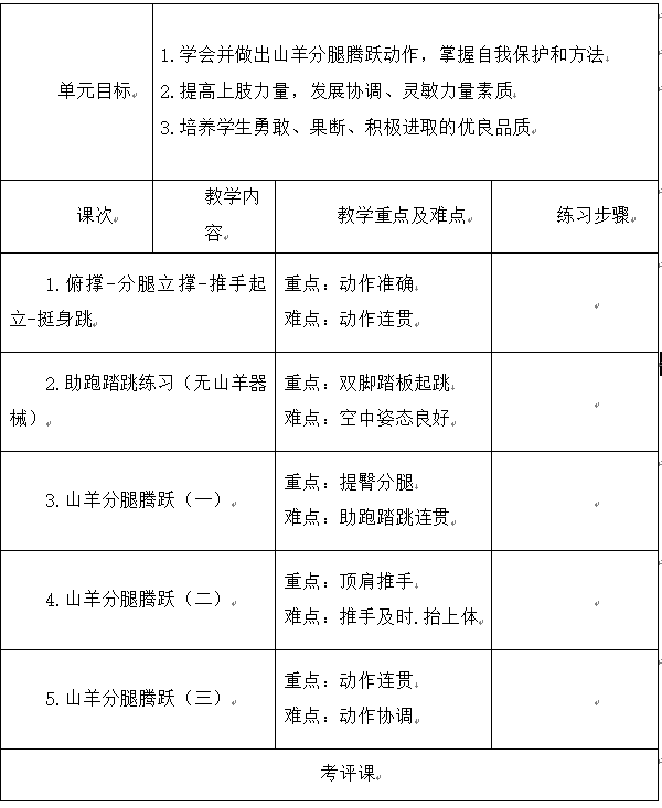 2021年安徽省中小学新任教师公开招聘考试题《小学体育》（考生回忆版）(图1)