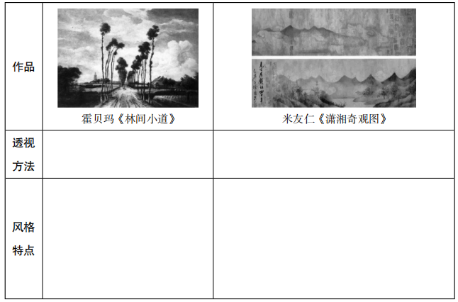 2021年安徽省教师招聘《中学美术》考试题(图10)