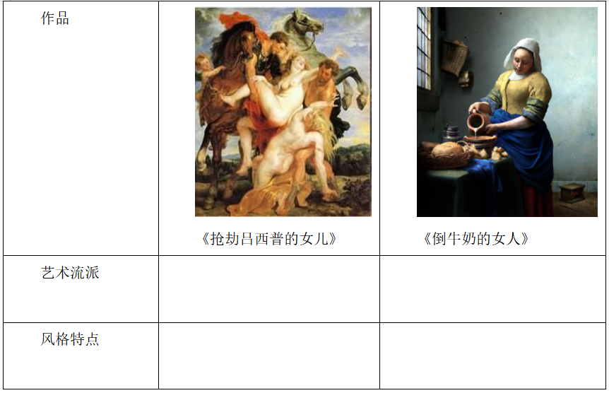 2021年安徽省教师招聘《中学美术》考试题(图11)