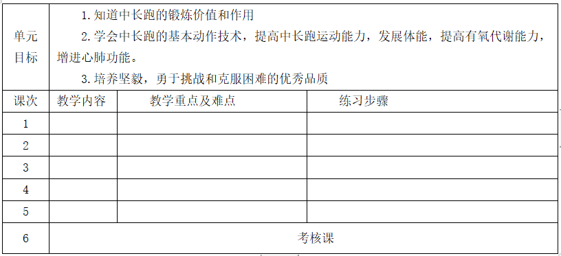 2021年安徽省中小学新任教师公开招聘考试题《中学体育》（考生回忆版）(图1)