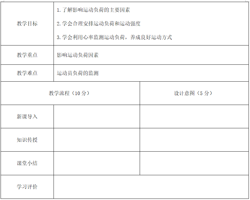 2021年安徽省中小学新任教师公开招聘考试题《中学体育》（考生回忆版）(图2)