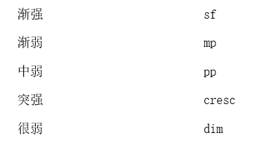 2021年4月24日安徽省亳州市教师招聘考试《小学音乐》题（精选）(图3)