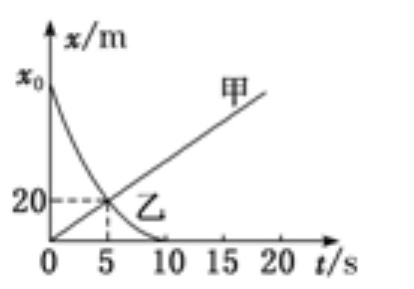2021年7月17日安徽省桐城市教师招聘《物理学科》考试题(图6)