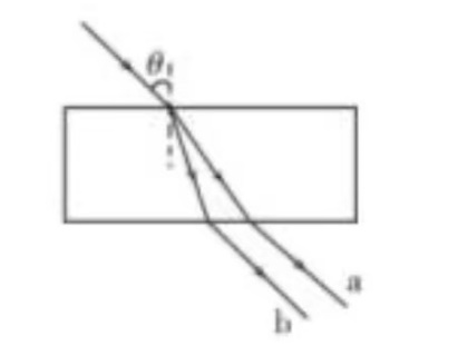 2021年7月17日安徽省桐城市教师招聘《物理学科》考试题(图5)