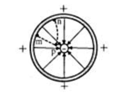 2021年7月17日安徽省桐城市教师招聘《物理学科》考试题(图44)