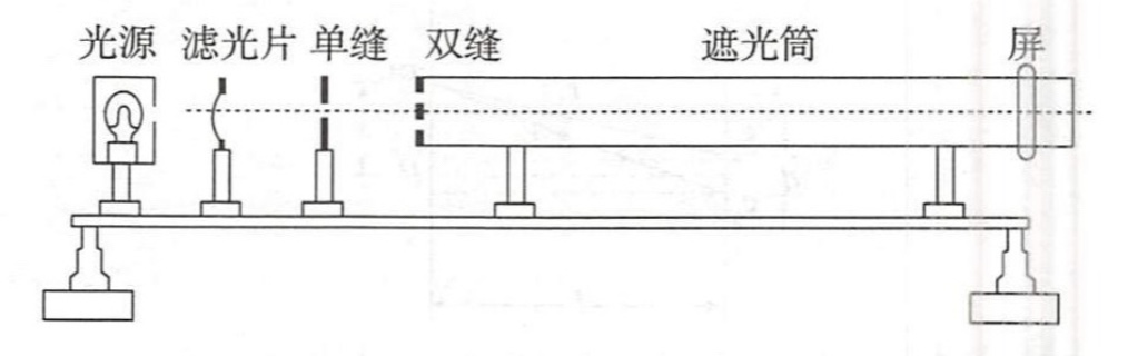 2021年7月17日安徽省桐城市教师招聘《物理学科》考试题(图77)