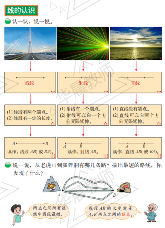 2022安徽省中小学教师招聘（小学数学）题（考生回忆版）(图90)