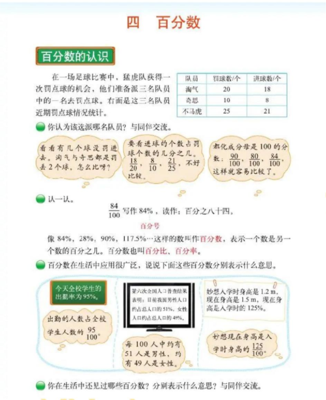 2023年3月26日安徽省中小学新任教师公开招聘《小学数学》考试题 (考生回忆版)(图44) 2023年3月26日安徽省中小学新任教师公开招聘《小学数学》考试题 (考生回忆版)(图44)