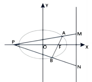 2023年3月26日安徽省中小学新任教师公开招聘《中学数学》考试题 (考生回忆版)(图71) 2023年3月26日安徽省中小学新任教师公开招聘《中学数学》考试题 (考生回忆版)(图71)