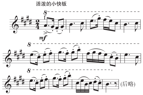 2023年安徽省教师招聘《中学音乐》考试题（考生回忆版）（精选）(图20)