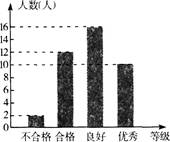 2016年河北省石家庄市无极县教师招聘考试真题及答案(图1)