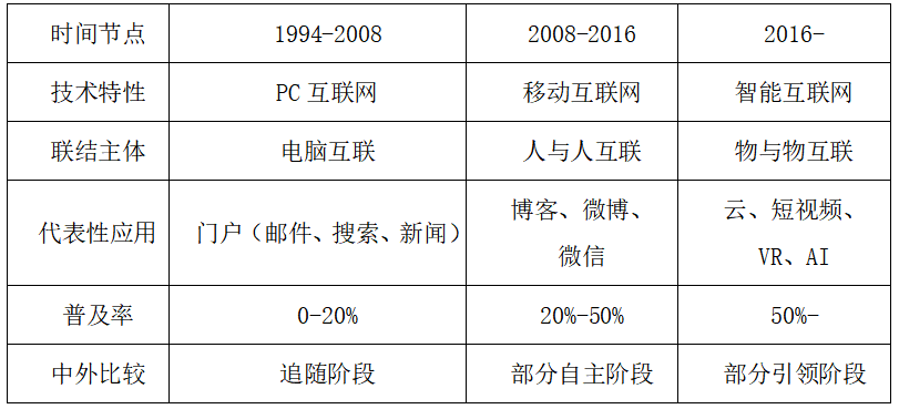 2020年河北省衡水市故城县语文题(图1)