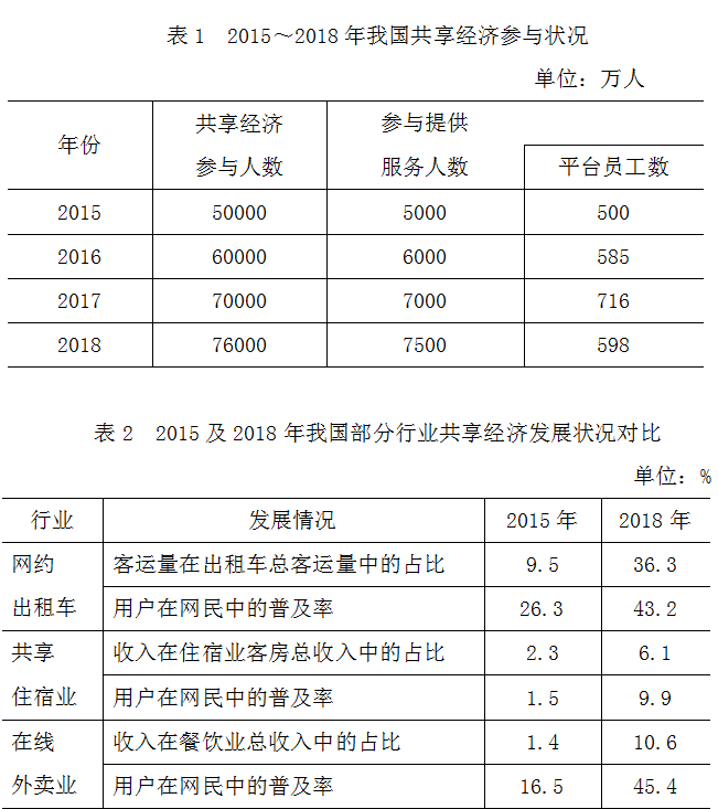 2019年10月27日江苏省淮安市事业单位招聘《职业能力倾向测试》题（A类）(图41)