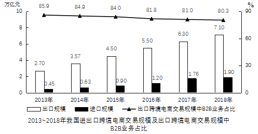 2019年10月27日江苏省淮安市事业单位招聘《职业能力倾向测试》题（A类）(图46)