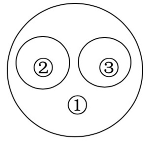 2019年10月19日江苏省徐州市事业单位招聘考试精选题(图20)