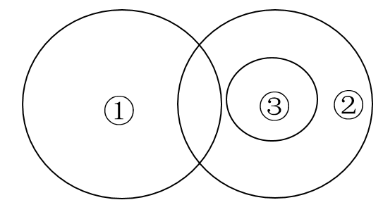 2019年10月19日江苏省徐州市事业单位招聘考试精选题(图21)