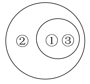 2019年10月19日江苏省徐州市事业单位招聘考试精选题(图23)