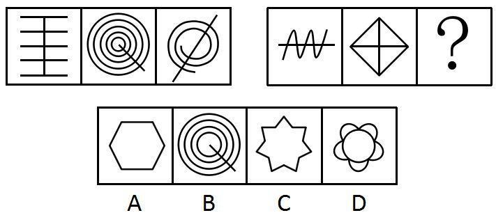2019年12月广东省深圳市公安局第五批公开招聘警务辅助人员考试《行政职业能力测验》精选真题(图15)