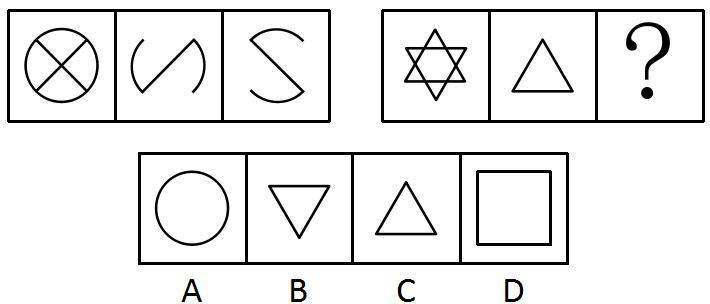2019年12月广东省深圳市公安局第五批公开招聘警务辅助人员考试《行政职业能力测验》精选真题(图21)