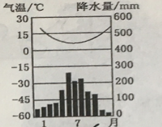 2019年9月21日天津市西青区二招教师招聘《地理学科》考试题（精选）(图8)