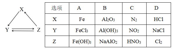 2019年天津市滨海新区教师招聘《化学学科》考试题(图72)