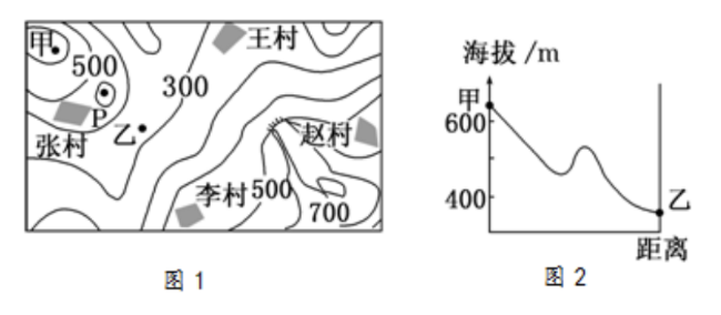 2019年9月21日天津市西青区二招教师招聘《地理学科》考试题（精选）(图1)