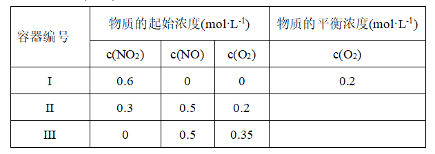 2019年天津市滨海新区教师招聘《化学学科》考试题(图168)