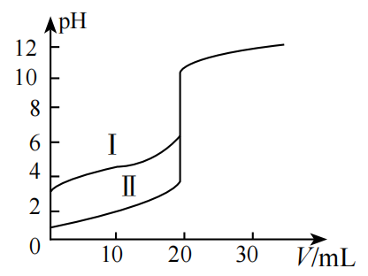 2019年6月22日河南省许昌市市直学校教师招聘考试化学试题(图47)