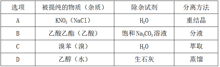 2019年6月22日河南省许昌市市直学校教师招聘考试化学试题(图105)