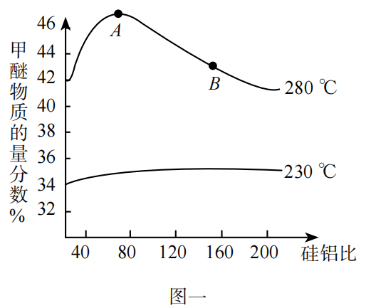 2019年6月22日河南省许昌市市直学校教师招聘考试化学试题(图156)