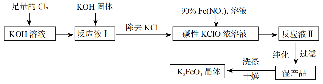 2019年6月22日河南省许昌市市直学校教师招聘考试化学试题(图177)