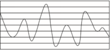 2020年7月25日全国事业单位联考A类《职业能力倾向测验》题（安徽/湖北/内蒙古/青海/甘肃/广西/宁夏/云南/四川网友回忆版）(图26)