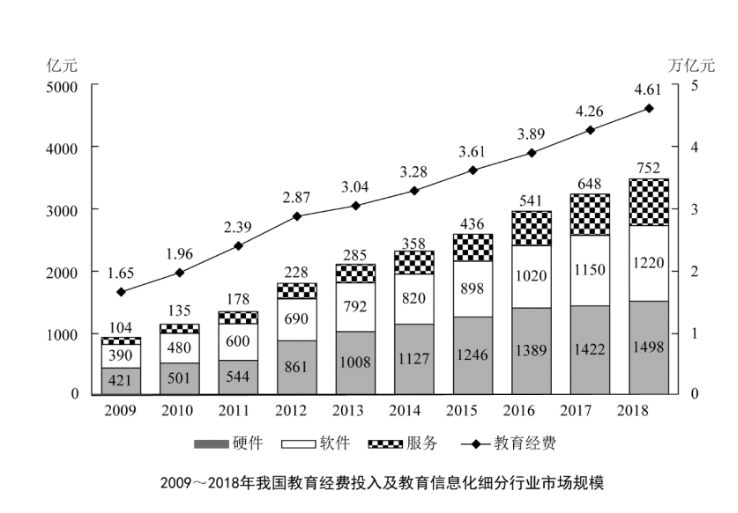 2020年7月25日全国事业单位联考A类《职业能力倾向测验》题（安徽/湖北/内蒙古/青海/甘肃/广西/宁夏/云南/四川网友回忆版）(图65)