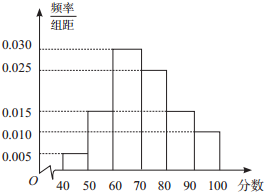 2017年江西省教师招聘考试《高中数学》题(图35)